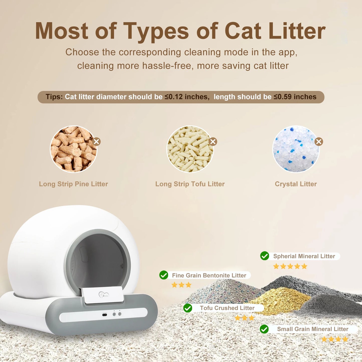 Cat Litter Box with Self-Cleaning and App Control