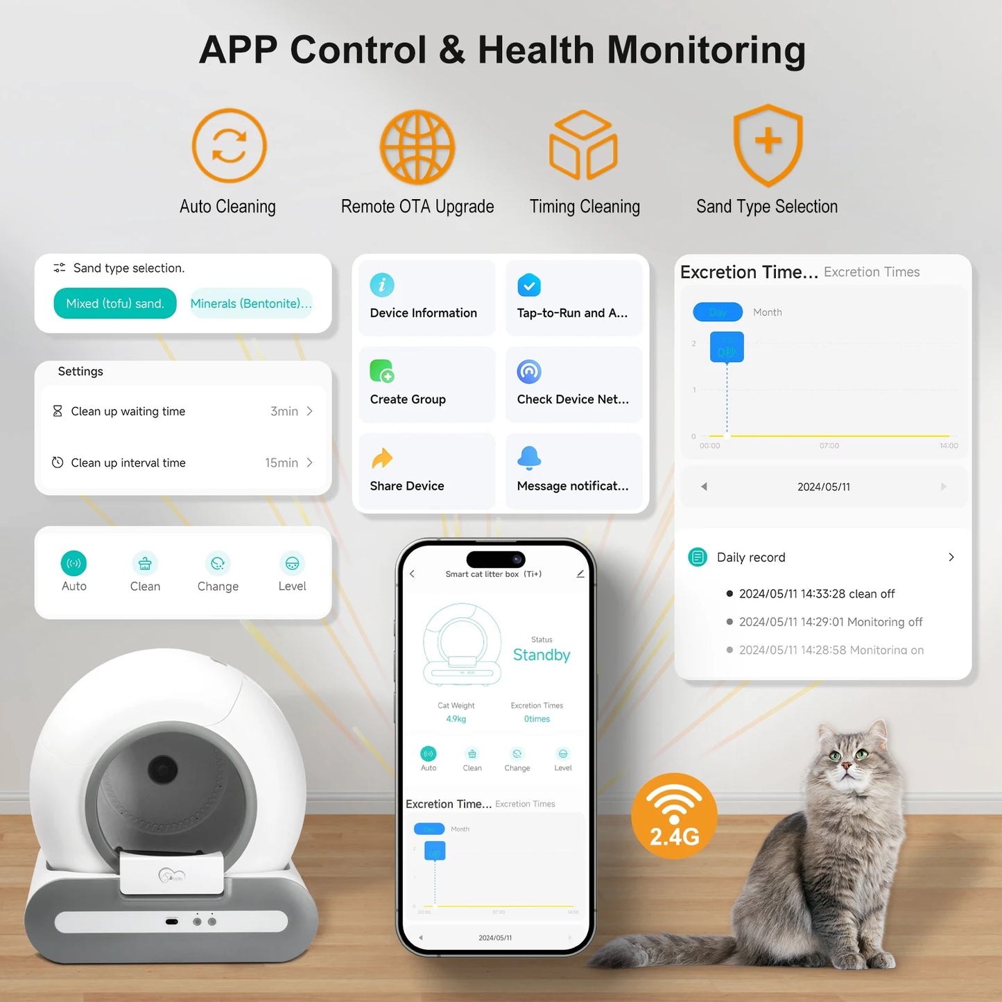 Cat Litter Box with Self-Cleaning and App Control