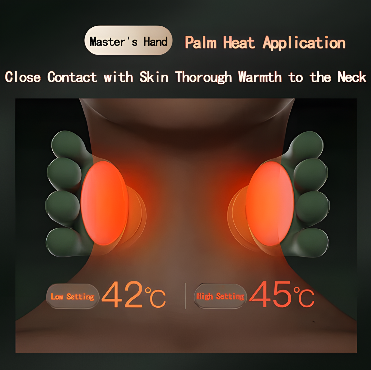 Neck and Shoulder Massager – Portable Electric Design